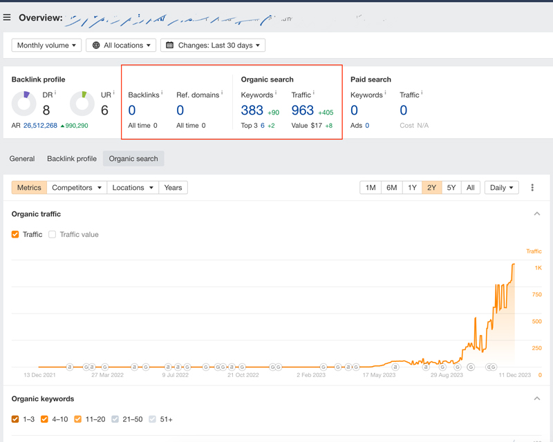 Trịnh Bảo – Chia sẻ kiến thức SEO, Web, Tình yêu & Cuộc sống