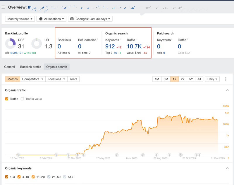Trịnh Bảo – Chia sẻ kiến thức SEO, Web, Tình yêu & Cuộc sống