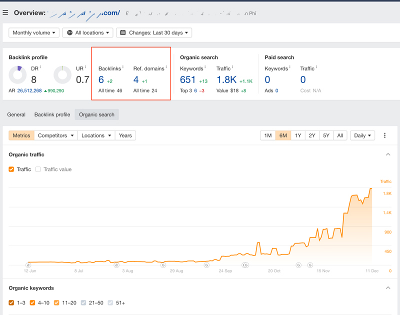 Trịnh Bảo – Chia sẻ kiến thức SEO, Web, Tình yêu & Cuộc sống