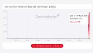 downdetector